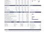 build an investor ready dcf and valuation model